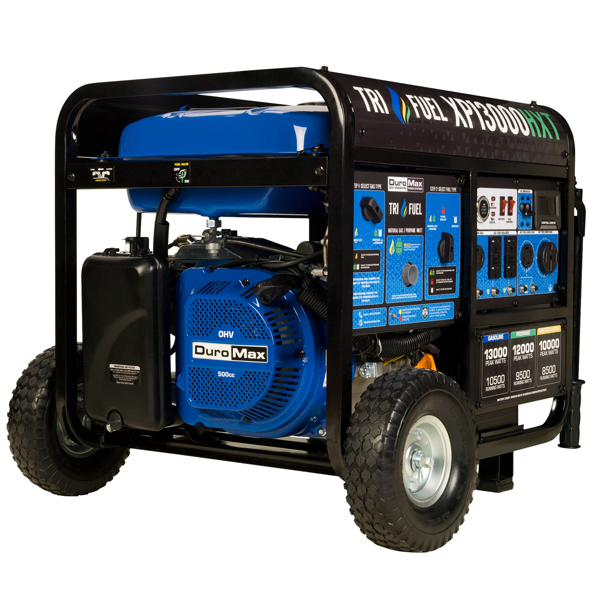 Generators Sale